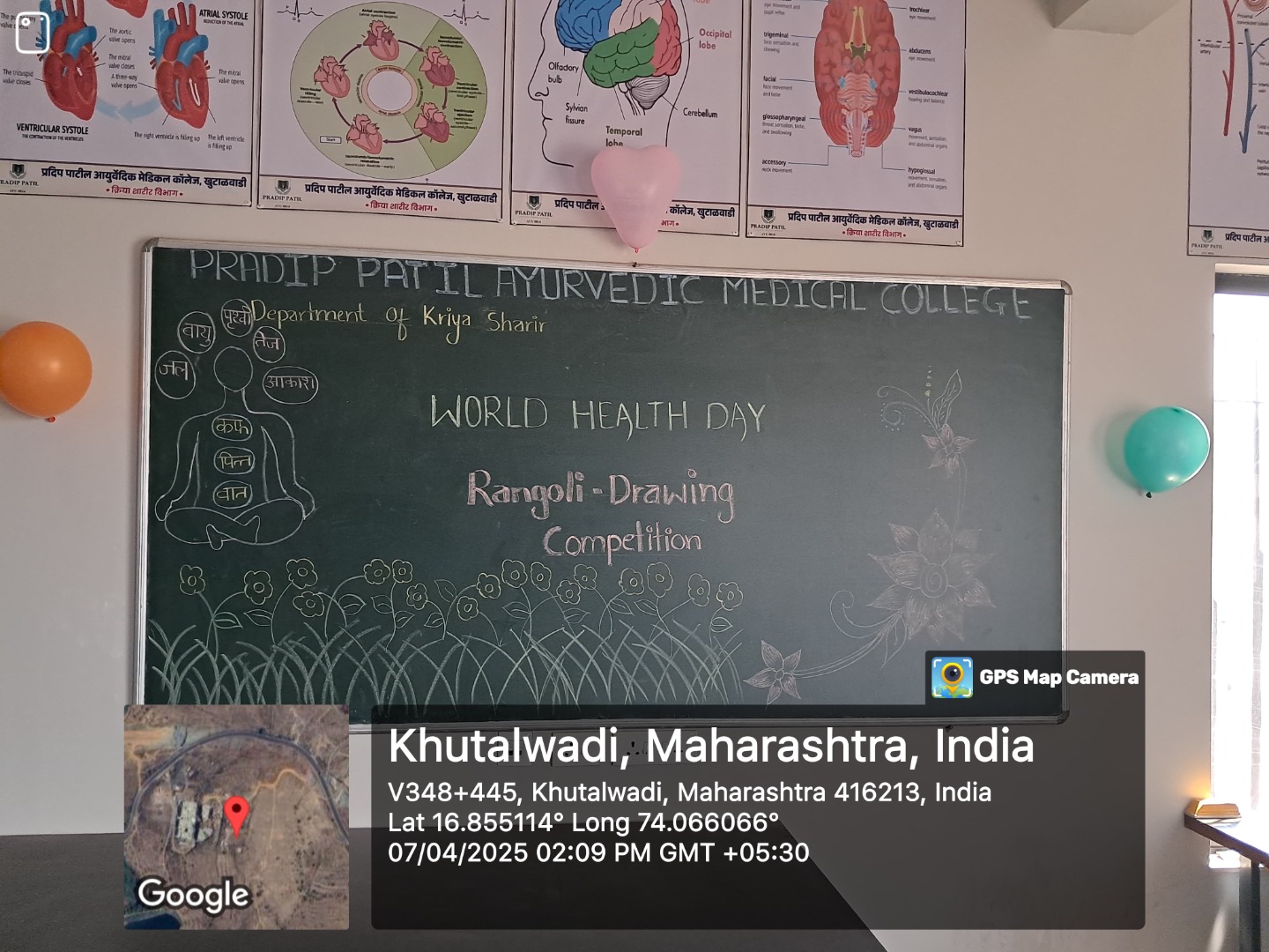 2 Kriya Sharir Department NLH ACTIVITY Role play activity on GASTRIC ULCER